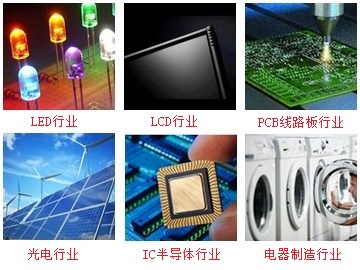 星空体育足球直播应用领域